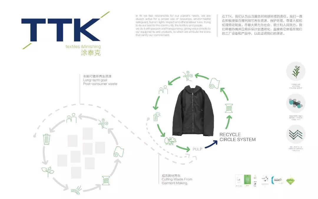InterTextile 2019上海展|想我了吗?9月25-27日,TTK在5.2|G30等你们!