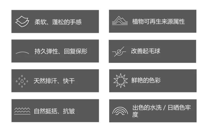 InterTextile 2019上海展|想我了吗?9月25-27日,TTK在5.2|G30等你们!