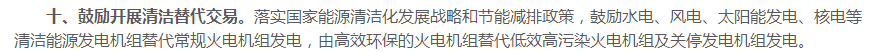 积极响应国家号召!TTK®涂泰克全面开启清洁能源:太阳能光伏发电!