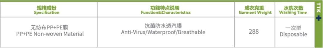 TTK涂泰克®"拍了拍你”并向你发送了一封邀请函:7.1相约上海,不见不散!
