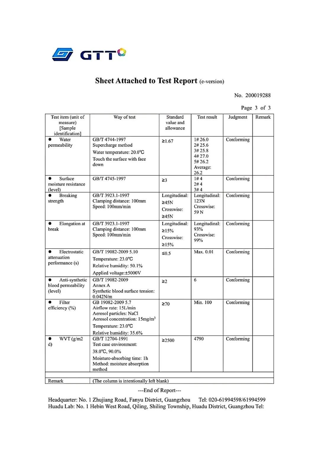 TTK™｜Antibacterial Protective Products: Made in China！