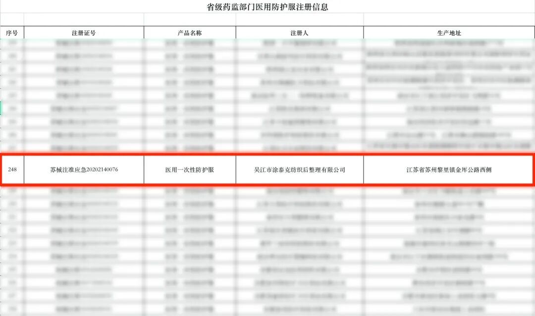 TTK涂泰克®广州防疫展会丨T013展示专业品质
