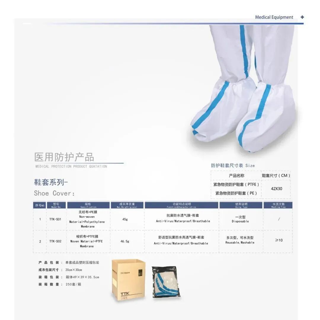 TTK®涂泰克|医疗抗菌系列产品「全」攻略:从“源”开始,提供最全面防护!