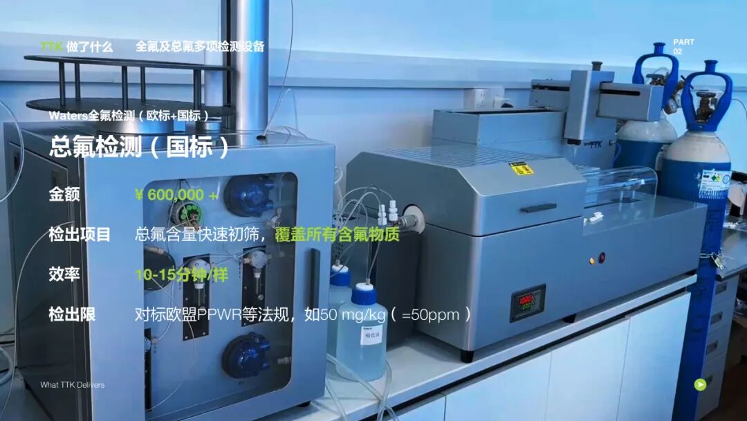 绿色智造，无氟先行丨TTK涂泰克亮相PFAS管控交流会，分享全流程无氟解决方案