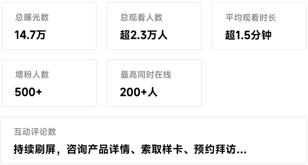 中国国际纺织面料展TTK涂泰克®盛况回顾!