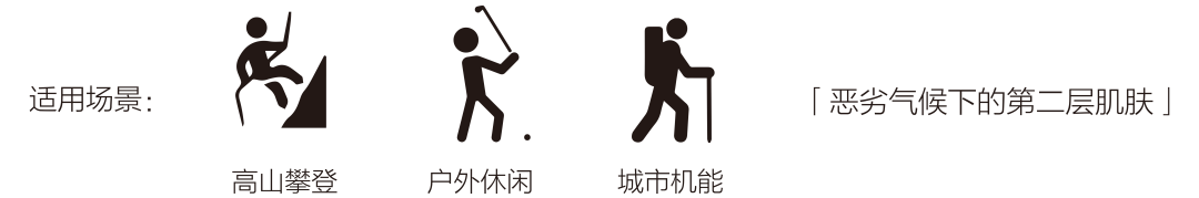 安全与环保并存:TTK涂泰克®用生物基无氟科技重新定义冲锋衣未来