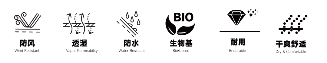 安全与环保并存:TTK涂泰克®用生物基无氟科技重新定义冲锋衣未来