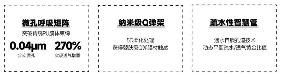 安全与环保并存:TTK涂泰克®用生物基无氟科技重新定义冲锋衣未来