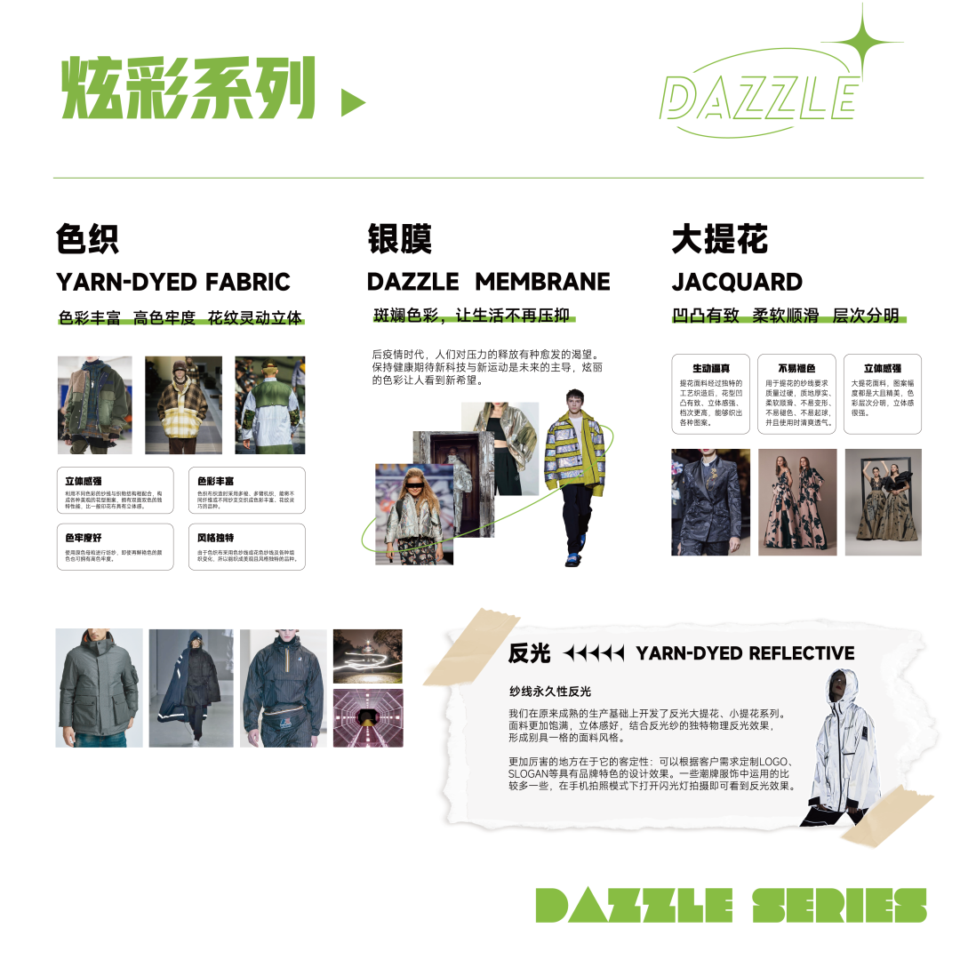 现场直击丨TTK涂泰克®亮相中国国际纺织面料及辅料(春夏)博览会